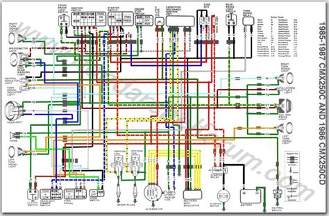 2000 honda recon headlight wiring diagram 